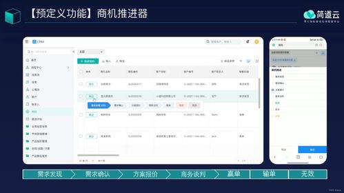 销售自动化管理软件 定义与核心优势解析